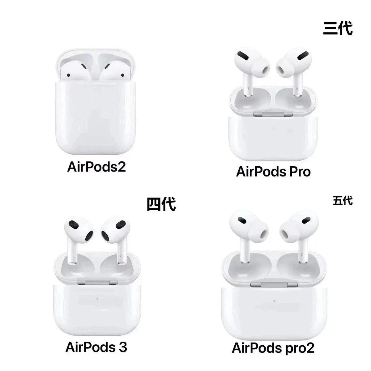 Wireless Earbuds Collection